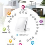 tahoma somfy